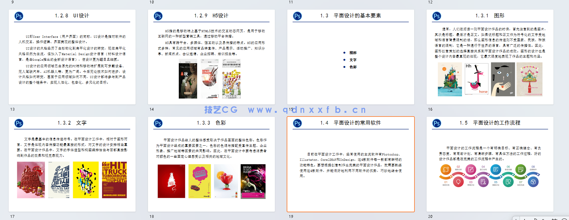 平面设计综合教程——Photoshop+Illustrator+CorelDRAW+InDesign（微课版）(图3)