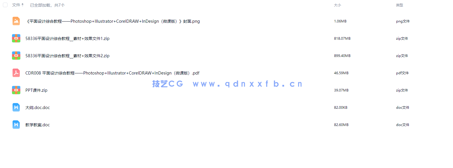 平面设计综合教程——Photoshop+Illustrator+CorelDRAW+InDesign（微课版）