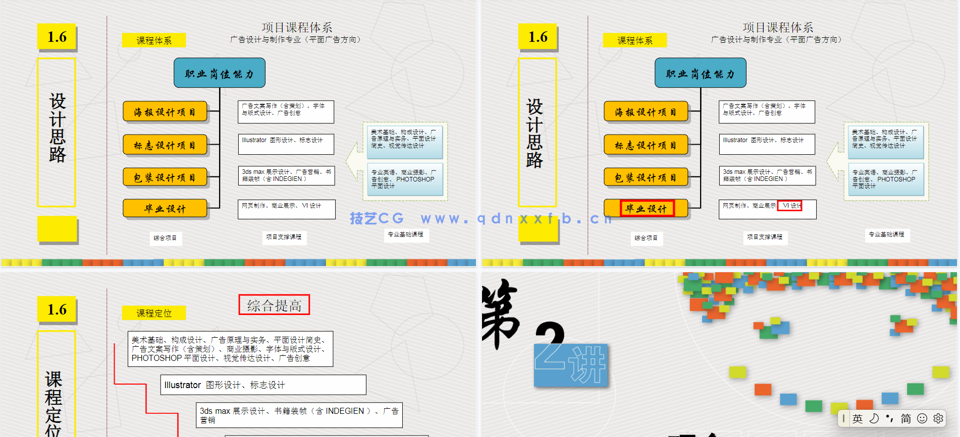VI设计项目式教程(第2版)(微课版)(图5) VI设计项目式教程(第2版)(微课版)(图5)
