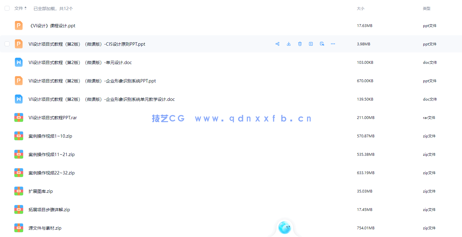 VI设计项目式教程(第2版)(微课版)(图10) VI设计项目式教程(第2版)(微课版)(图10)