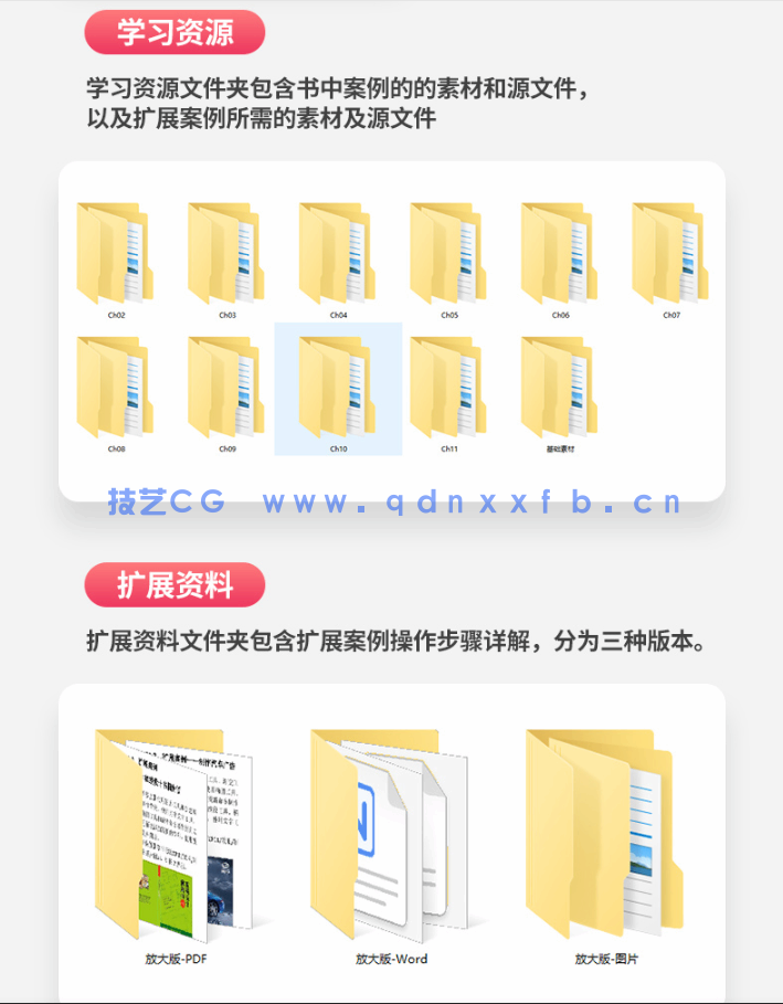 中文版Illustrator 2020基础培训教程(图13) 中文版Illustrator 2020基础培训教程(图13)