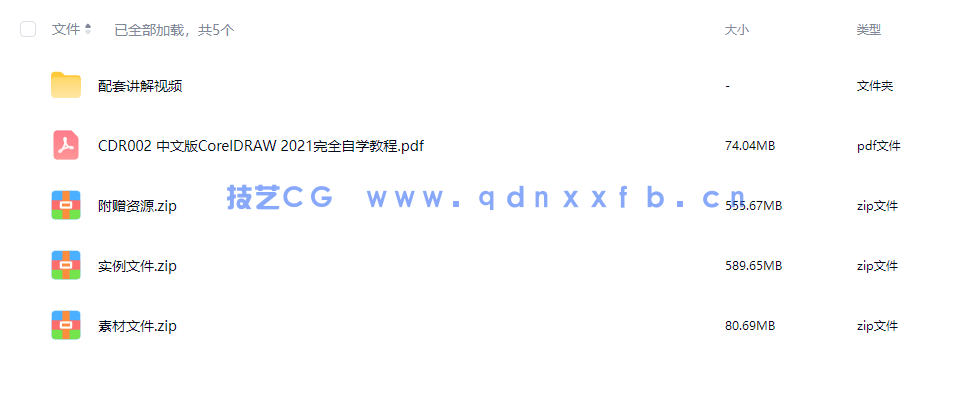 中文版CorelDRAW 2021完全自学教程(图19) 中文版CorelDRAW 2021完全自学教程(图19)