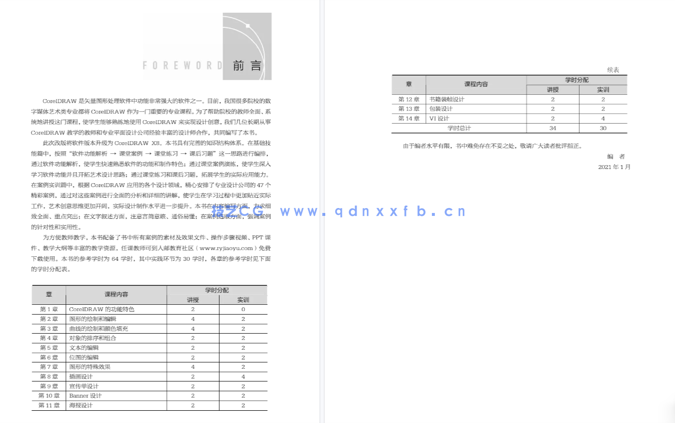 CorelDRAW平面设计应用教程(图2) CorelDRAW平面设计应用教程(图2)