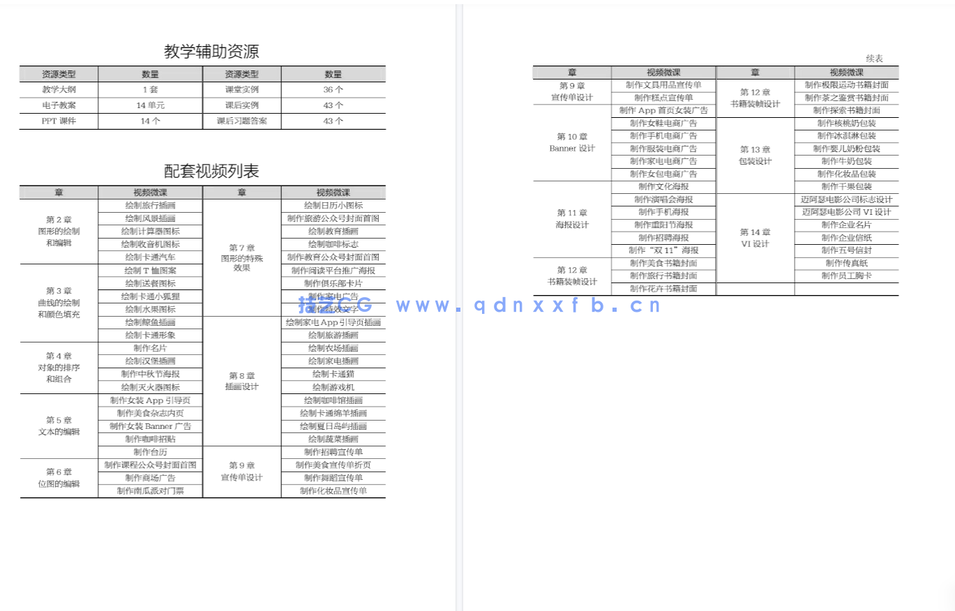 CorelDRAW平面设计应用教程(图3) CorelDRAW平面设计应用教程(图3)