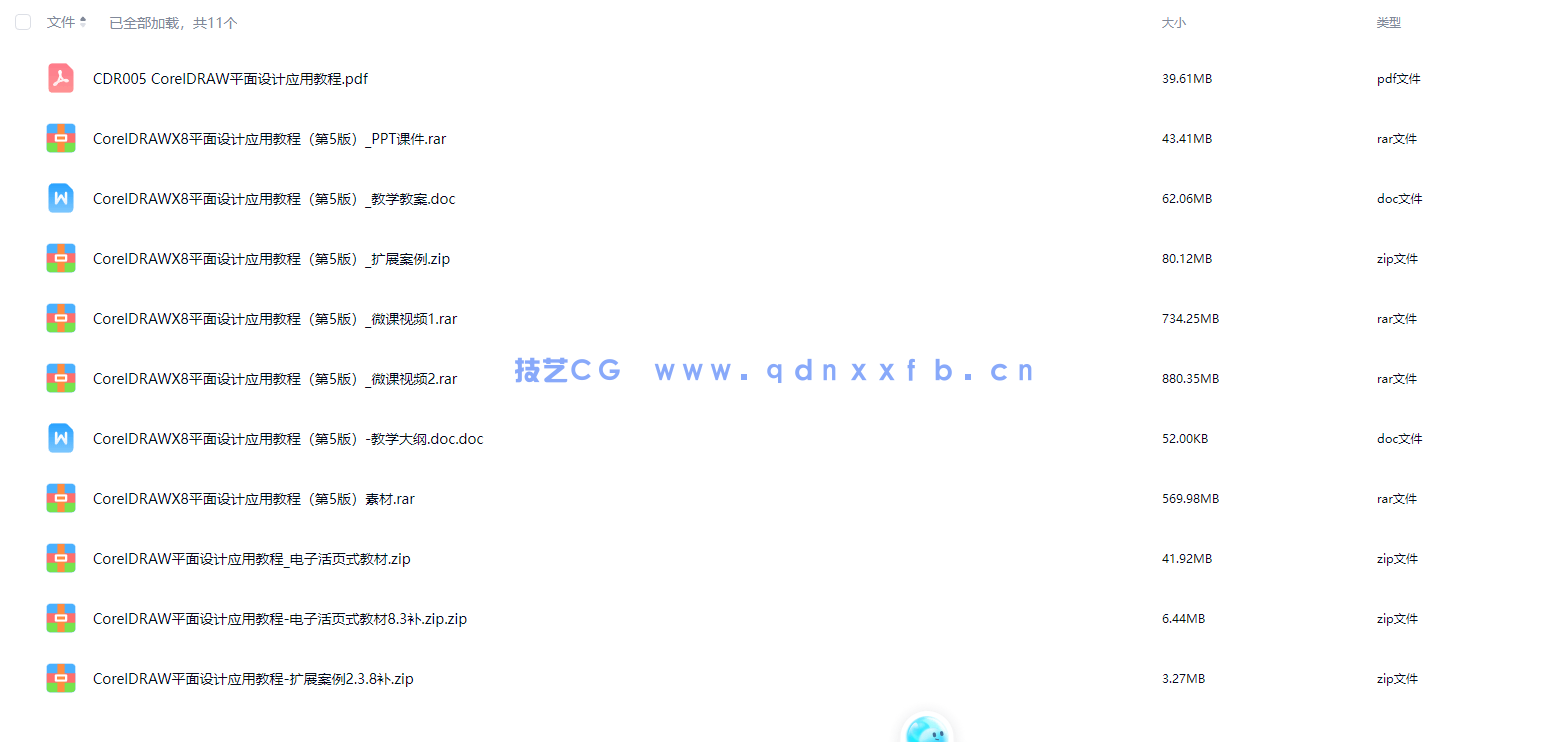 CorelDRAW平面设计应用教程(图7) CorelDRAW平面设计应用教程(图7)