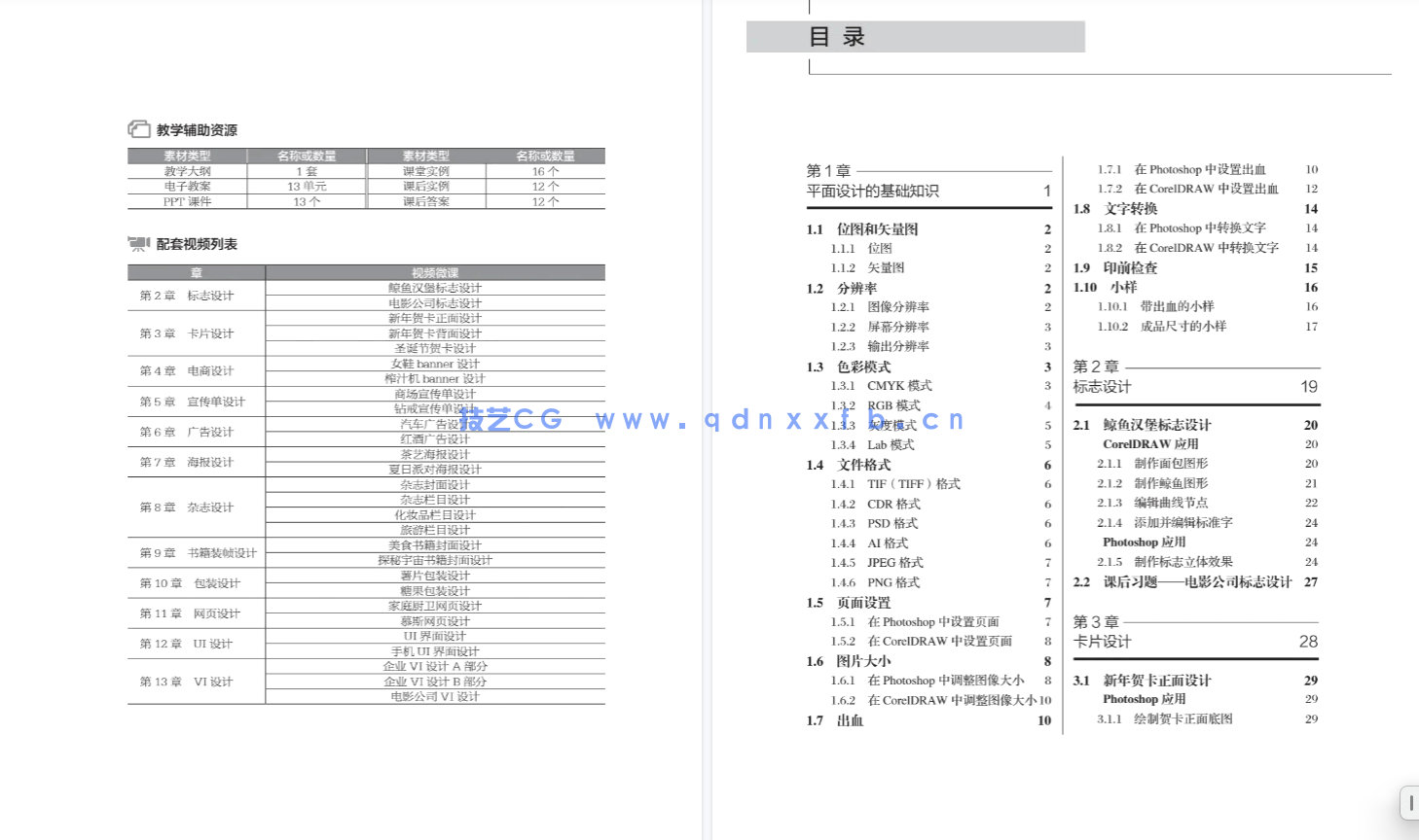 Photoshop+CorelDRAW平面设计实例教程(第5版)(微课版)(图3) Photoshop+CorelDRAW平面设计实例教程(第5版)(微课版)(图3)