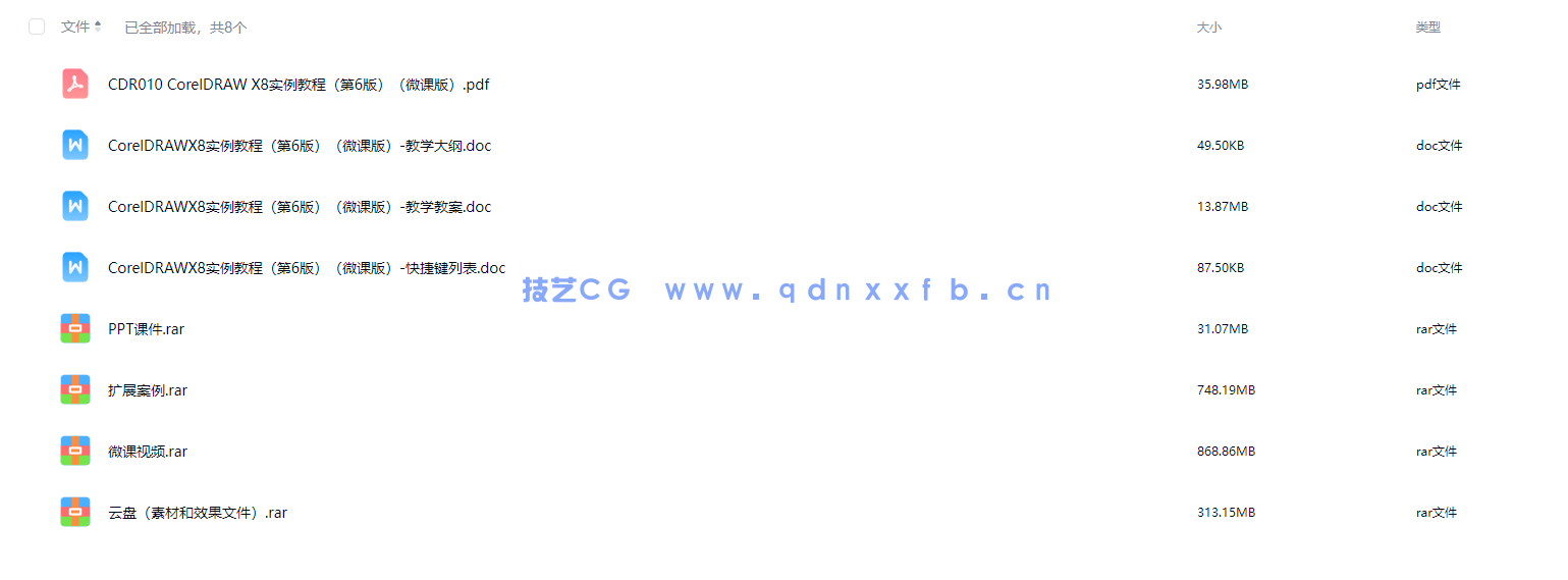 CorelDRAW X8实例教程(第6版)(微课版)(图8) CorelDRAW X8实例教程(第6版)(微课版)(图8)
