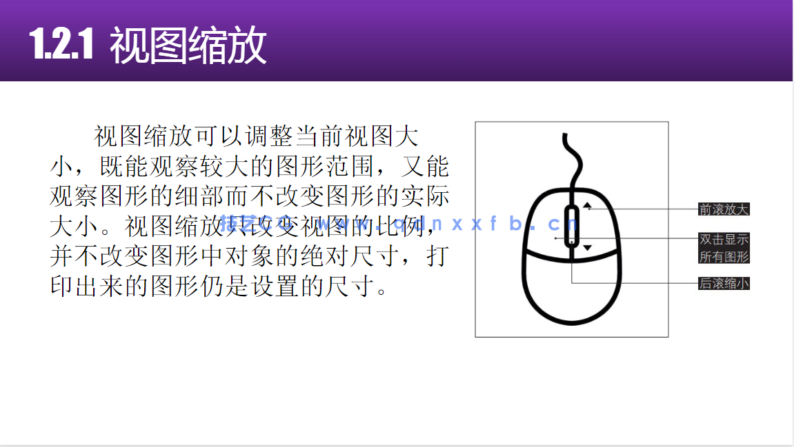 AutoCAD 2022从入门到精通(图19)