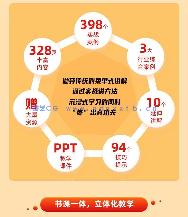 AutoCAD 2022实战从入门到精通(图4) AutoCAD 2022实战从入门到精通(图4)