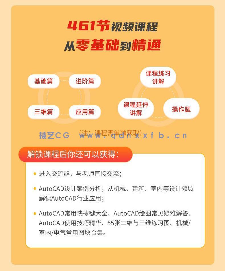 AutoCAD 2022实战从入门到精通(图5) AutoCAD 2022实战从入门到精通(图5)