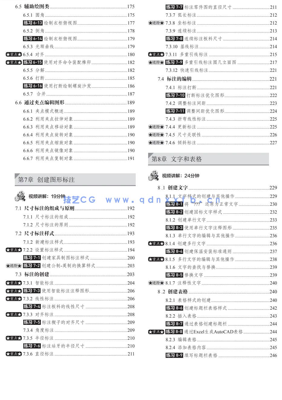 中文版AutoCAD 2016家具设计从入门到精通(图6)