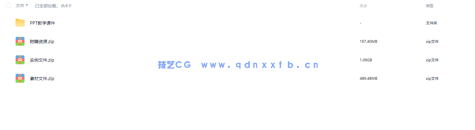 中文版CorelDRAW X7完全自学教程(实例培训教材版)(图14) 中文版CorelDRAW X7完全自学教程(实例培训教材版)(图14)