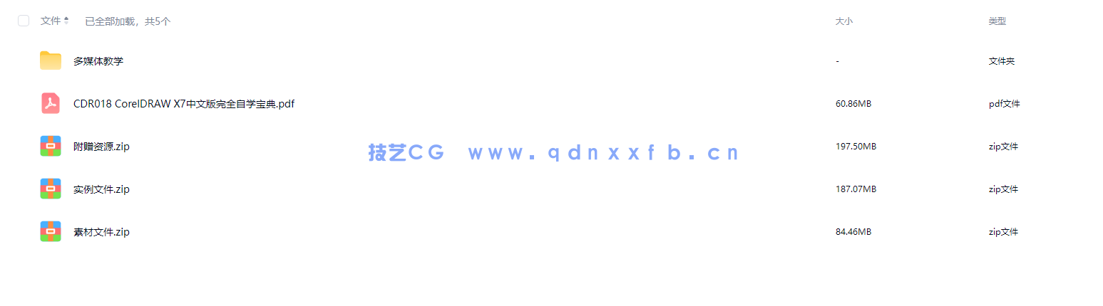 CorelDRAW X7中文版完全自学宝典(图8) CorelDRAW X7中文版完全自学宝典(图8)