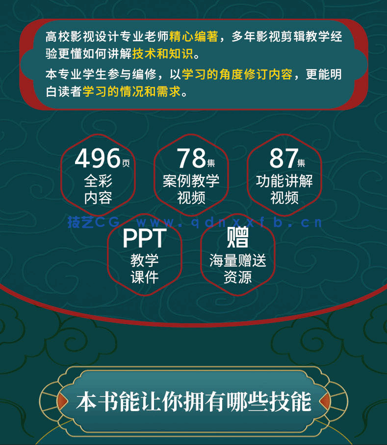 Premiere Pro 2022从入门到精通(图4) Premiere Pro 2022从入门到精通(图4)
