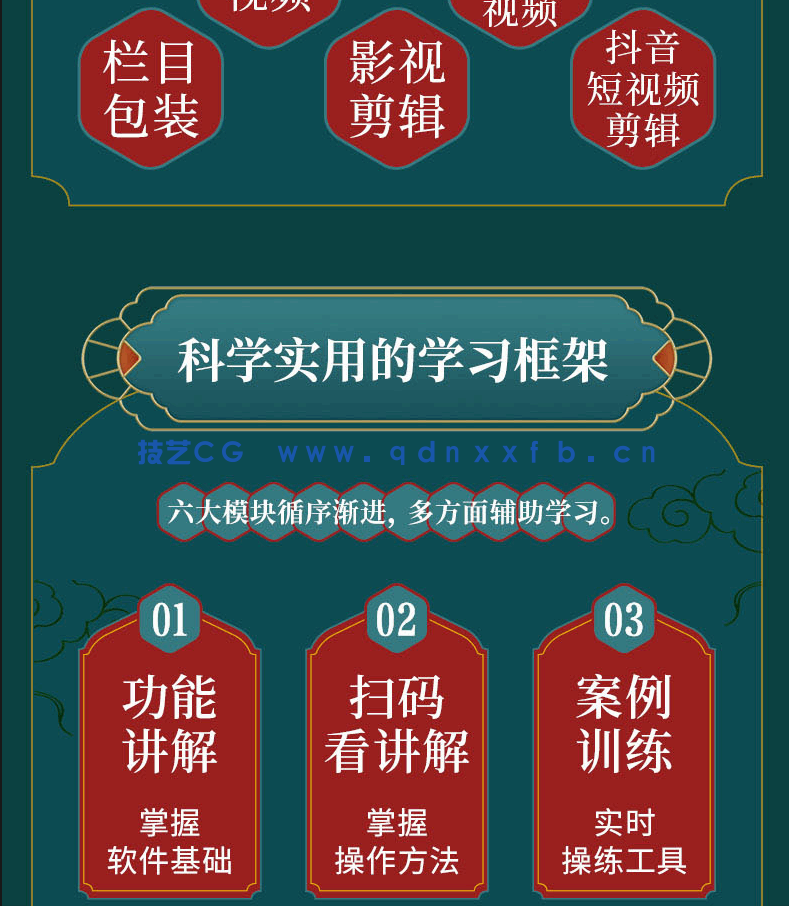 Premiere Pro 2022从入门到精通(图6) Premiere Pro 2022从入门到精通(图6)