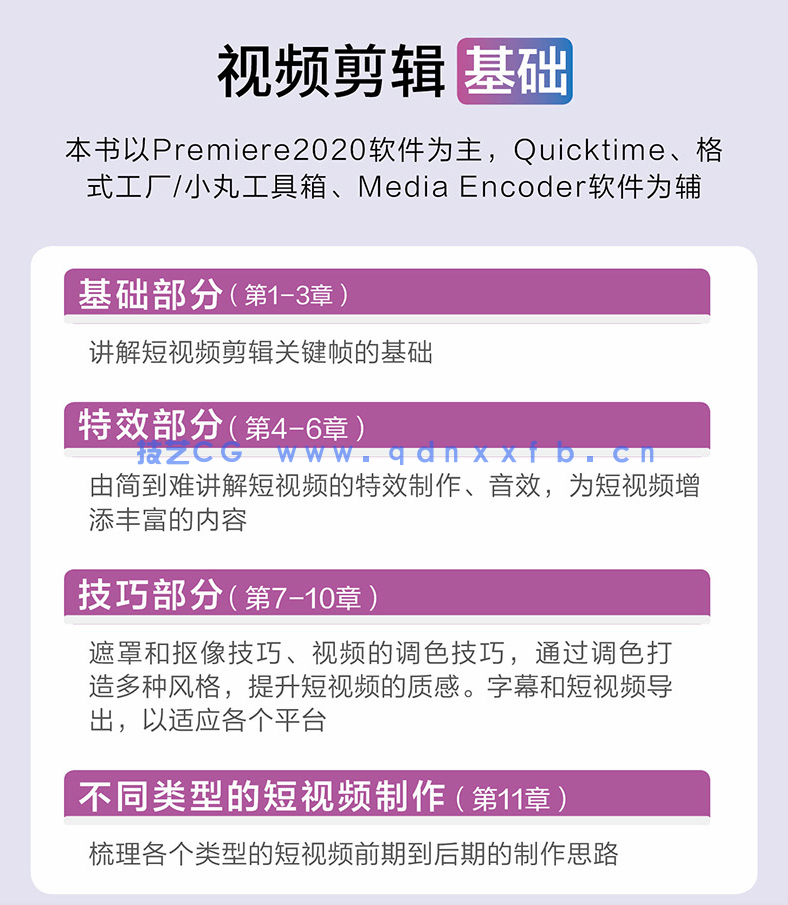 新印象 Premiere潮流短视频剪辑实战教学(图5) 新印象 Premiere潮流短视频剪辑实战教学(图5)