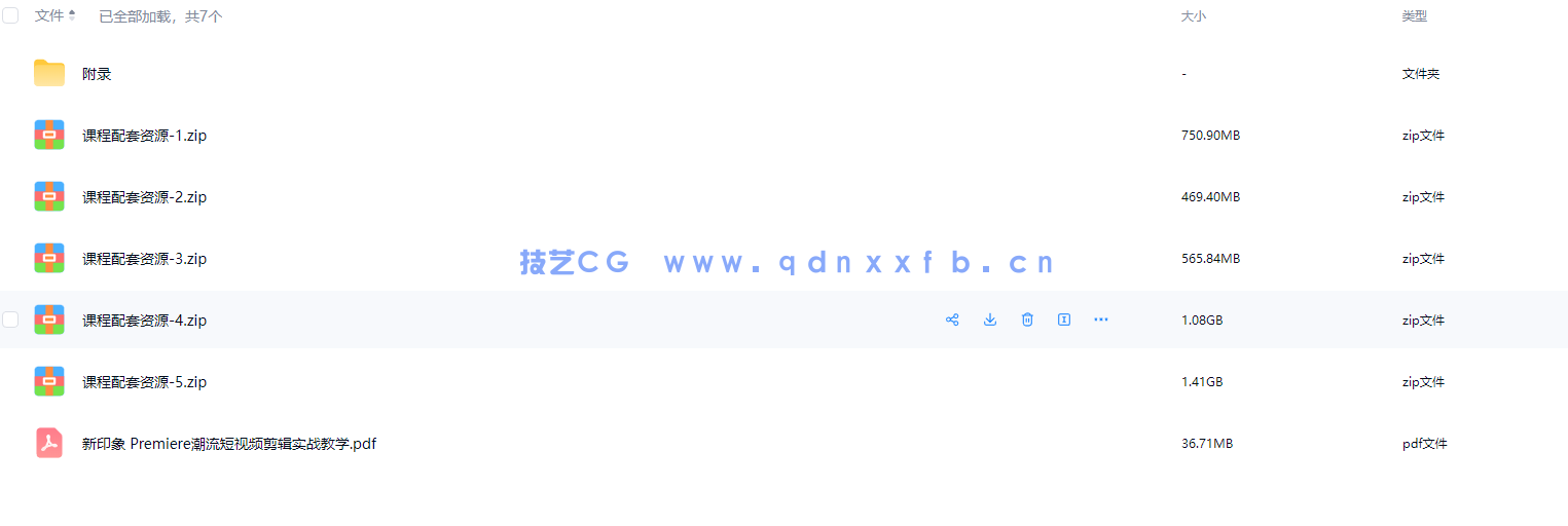 新印象 Premiere潮流短视频剪辑实战教学(图22) 新印象 Premiere潮流短视频剪辑实战教学(图22)