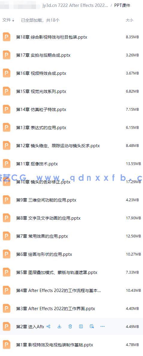 After Effects 2022完全自学教程(图15) After Effects 2022完全自学教程(图15)