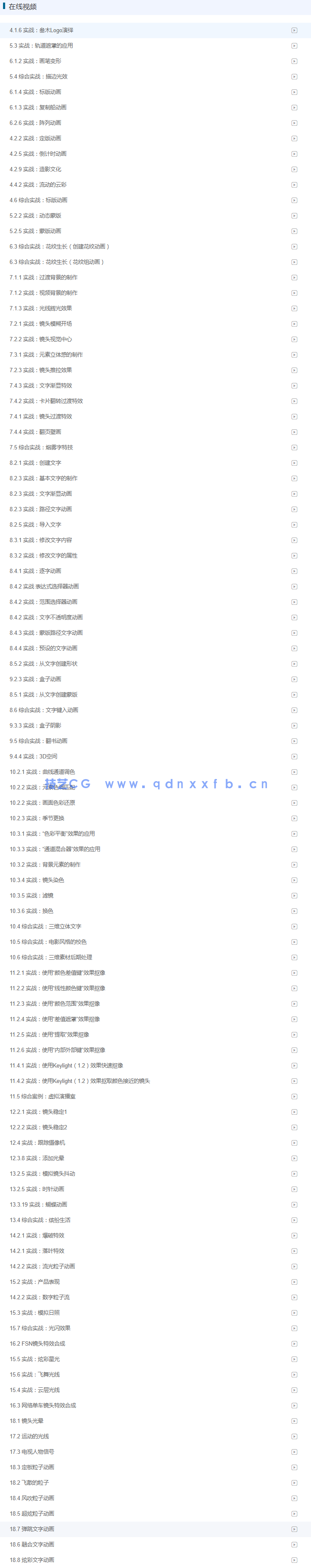 After Effects 2022完全自学教程(图20) After Effects 2022完全自学教程(图20)