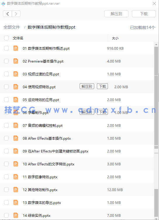 数字媒体后期制作教程——Premiere+After Effects(第2版)(图14) 数字媒体后期制作教程——Premiere+After Effects(第2版)(图14)