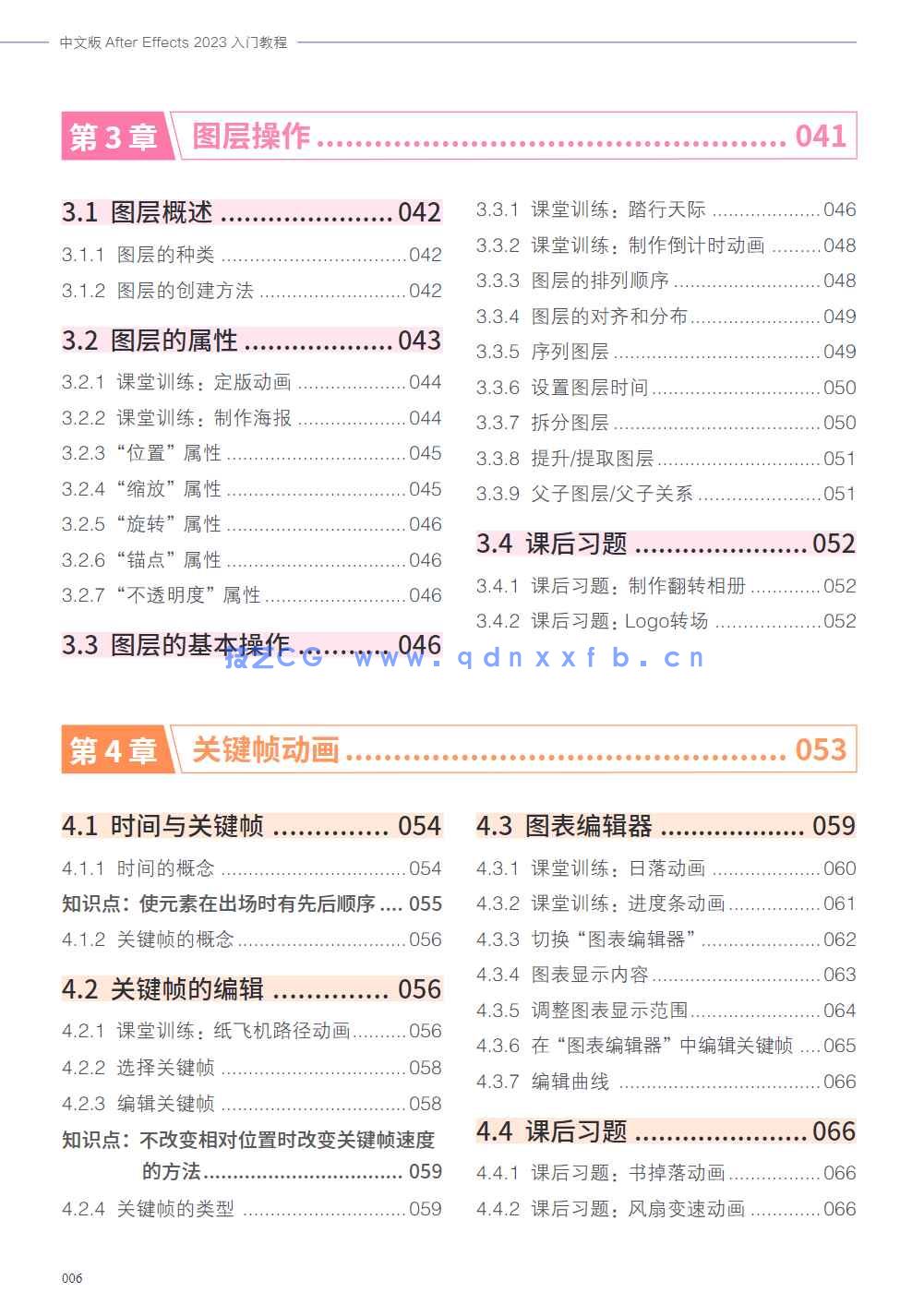 中文版After Effects 2023入门教程(图11) 中文版After Effects 2023入门教程(图11)