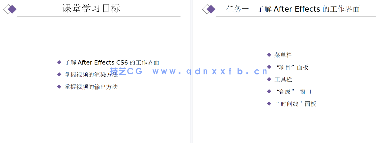 After Effects影视后期合成项目教程（微课版）（第2版）(图12)