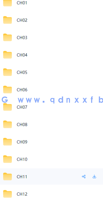 24小时全速学会Photoshop 2021(图24) 24小时全速学会Photoshop 2021(图24)