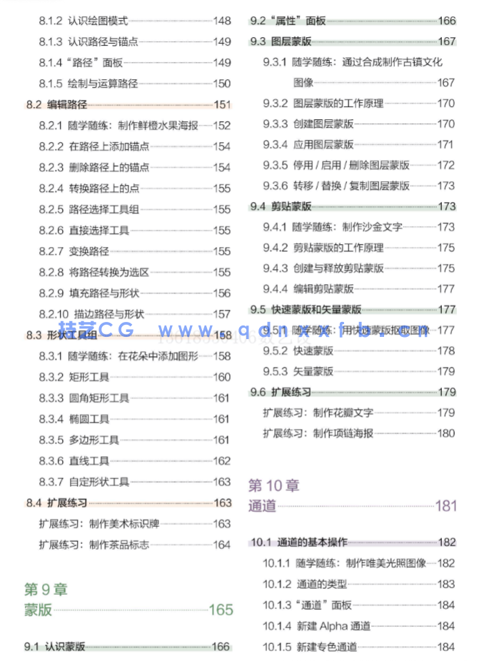 24小时全速学会Photoshop 2021(图5) 24小时全速学会Photoshop 2021(图5)