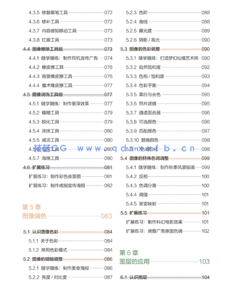 24小时全速学会Photoshop 2021(图3) 24小时全速学会Photoshop 2021(图3)