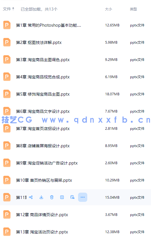 Photoshop 2021淘宝美工全能一本通 抠图修图+视觉合成+海报设计+网店装修(图17) Photoshop 2021淘宝美工全能一本通 抠图修图+视觉合成+海报设计+网店装修(图17)