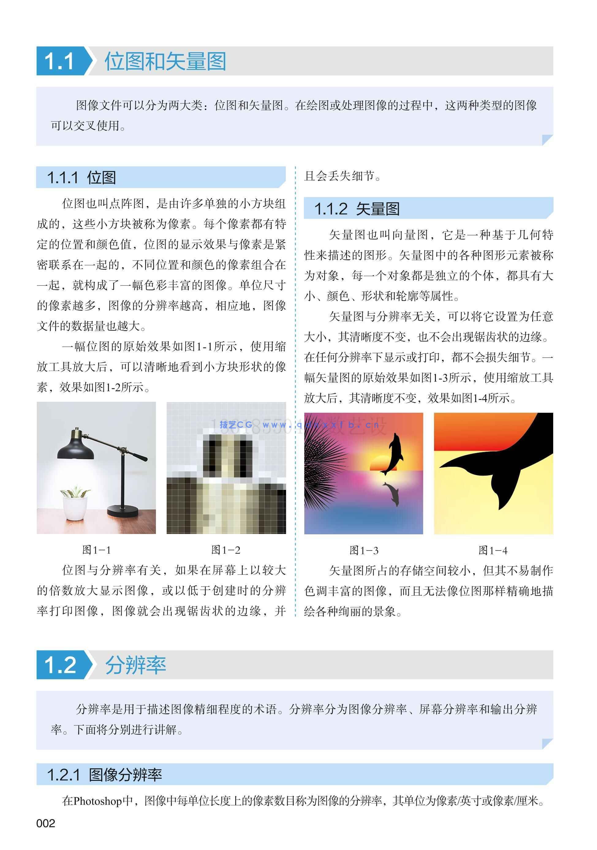 Photoshop 2020标准培训教程(图24) Photoshop 2020标准培训教程(图24)
