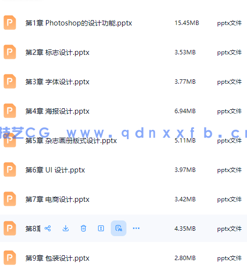 中文版Photoshop平面设计入门教程2020版(图20) 中文版Photoshop平面设计入门教程2020版(图20)