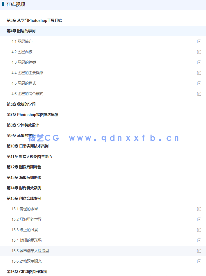从零开始学Photoshop 抠图+修图+调色+特效+合成(图1) 从零开始学Photoshop 抠图+修图+调色+特效+合成(图1)