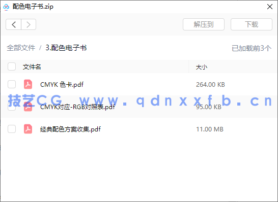 Photoshop CC 2019实战从入门到精通(图24)