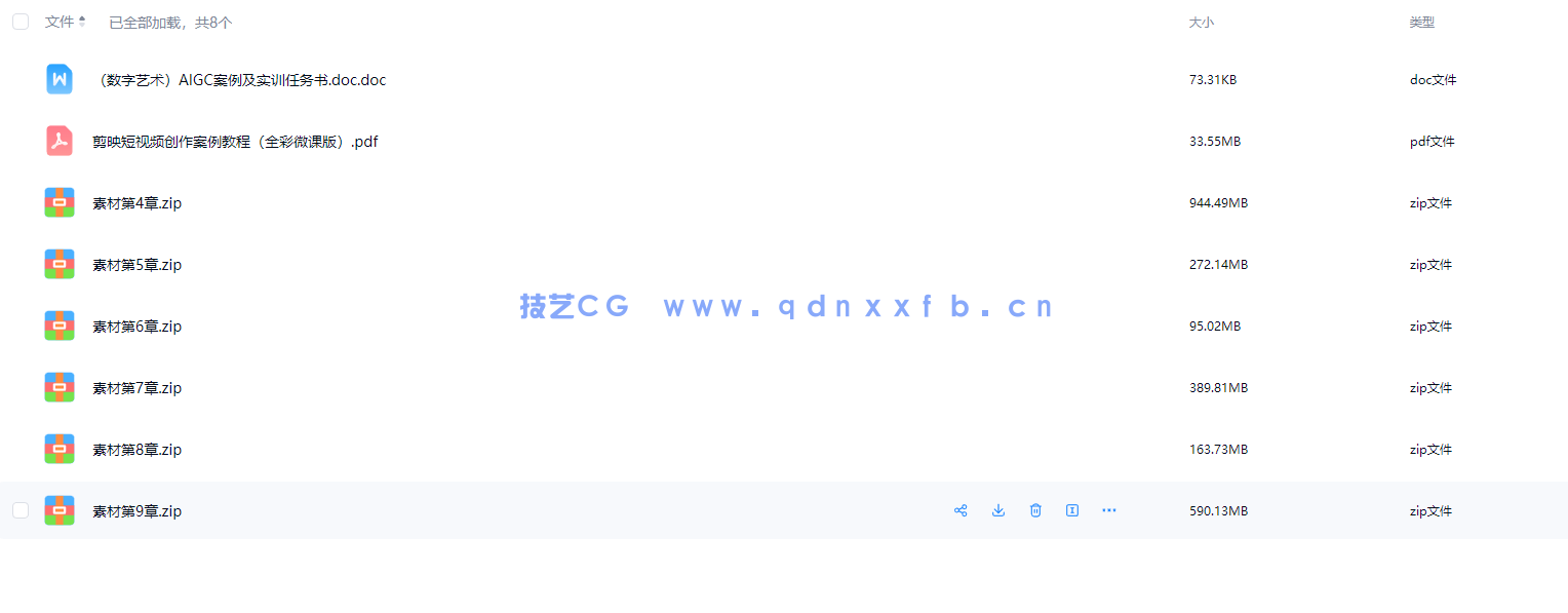 剪映短视频创作案例教程(全彩微课版)(图8) 剪映短视频创作案例教程(全彩微课版)(图8)