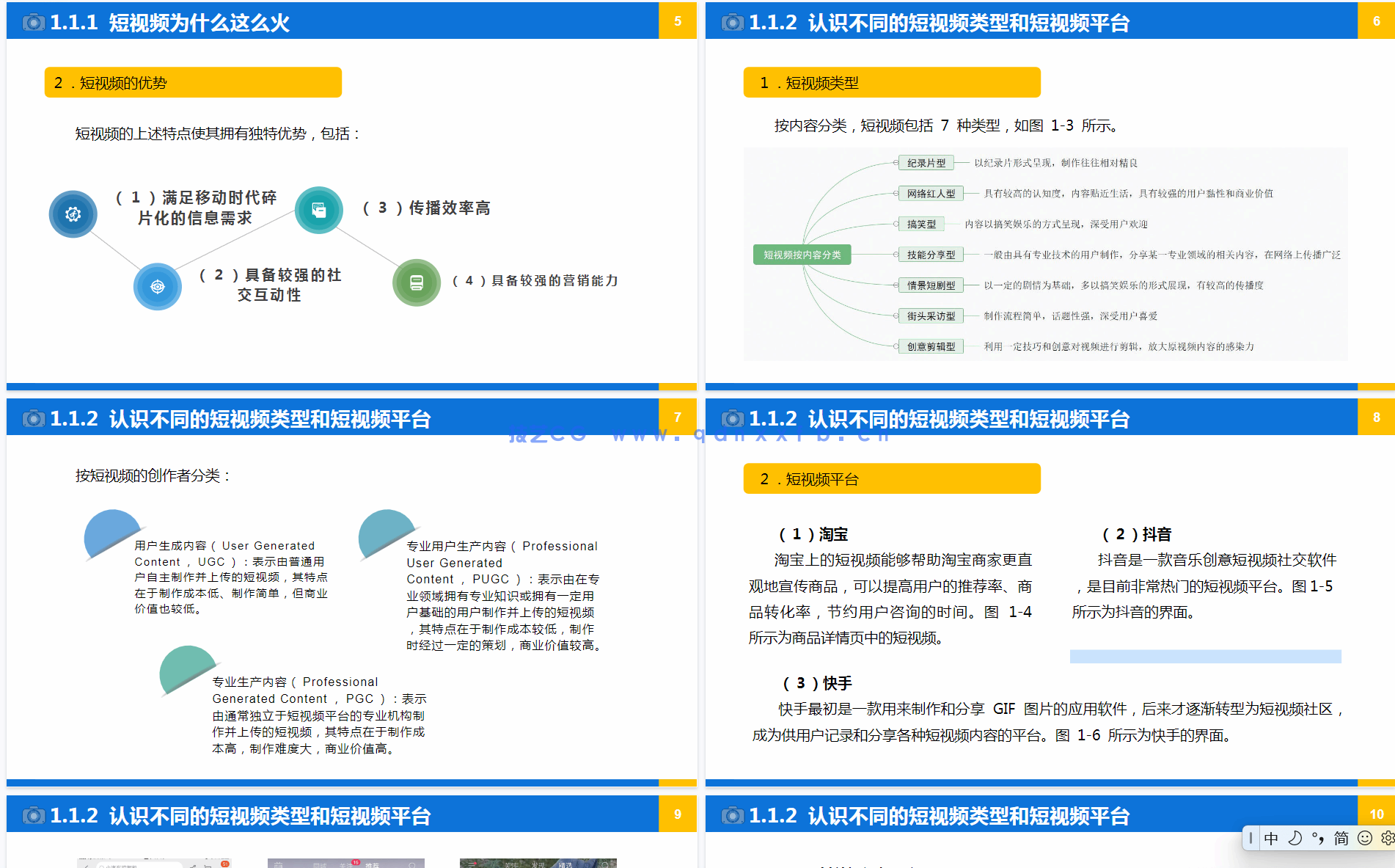 短视频创作实战(微课版)(图14) 短视频创作实战(微课版)(图14)