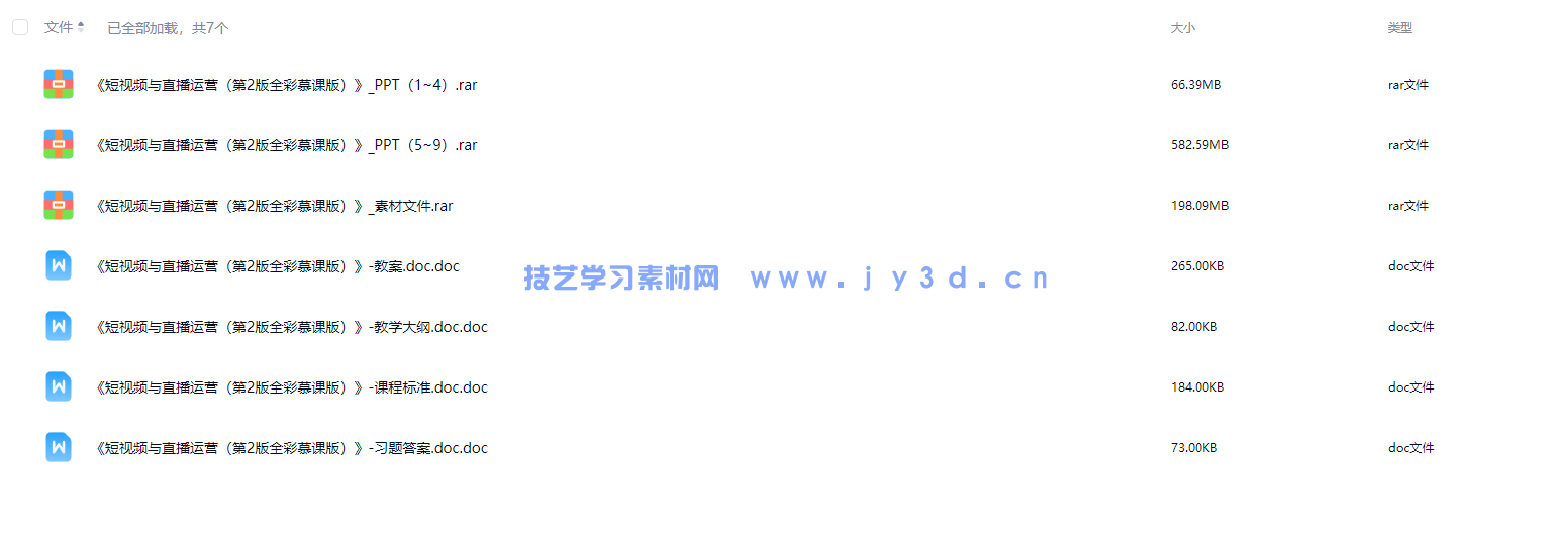 短视频与直播运营(第2版 全彩慕课版)(图2) 短视频与直播运营(第2版 全彩慕课版)(图2)