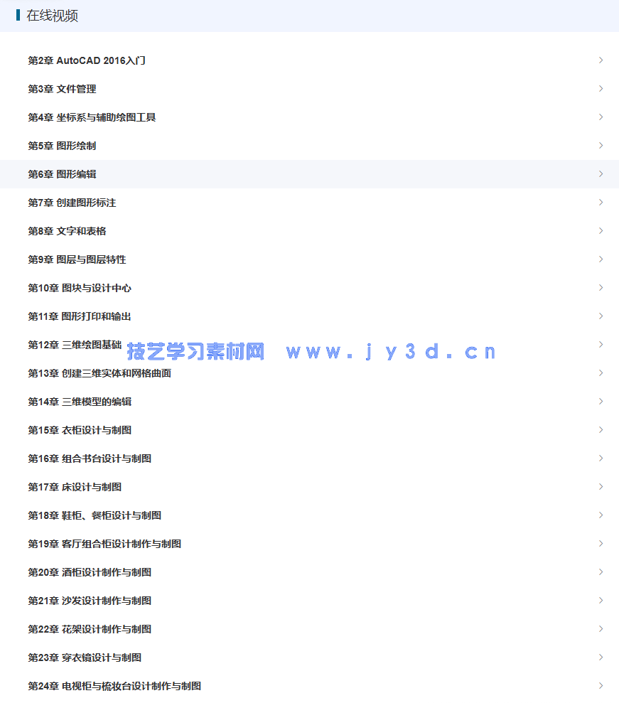 中文版AutoCAD 2016家具设计从入门到精通(图2)