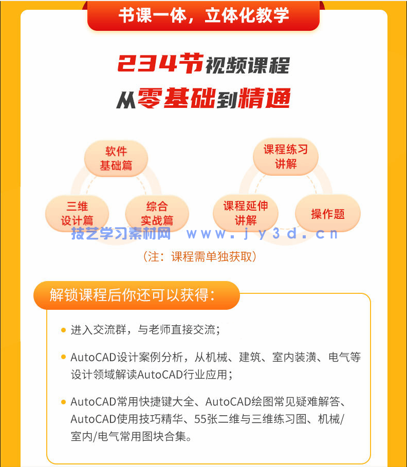 AutoCAD 2022从入门到精通(图5)