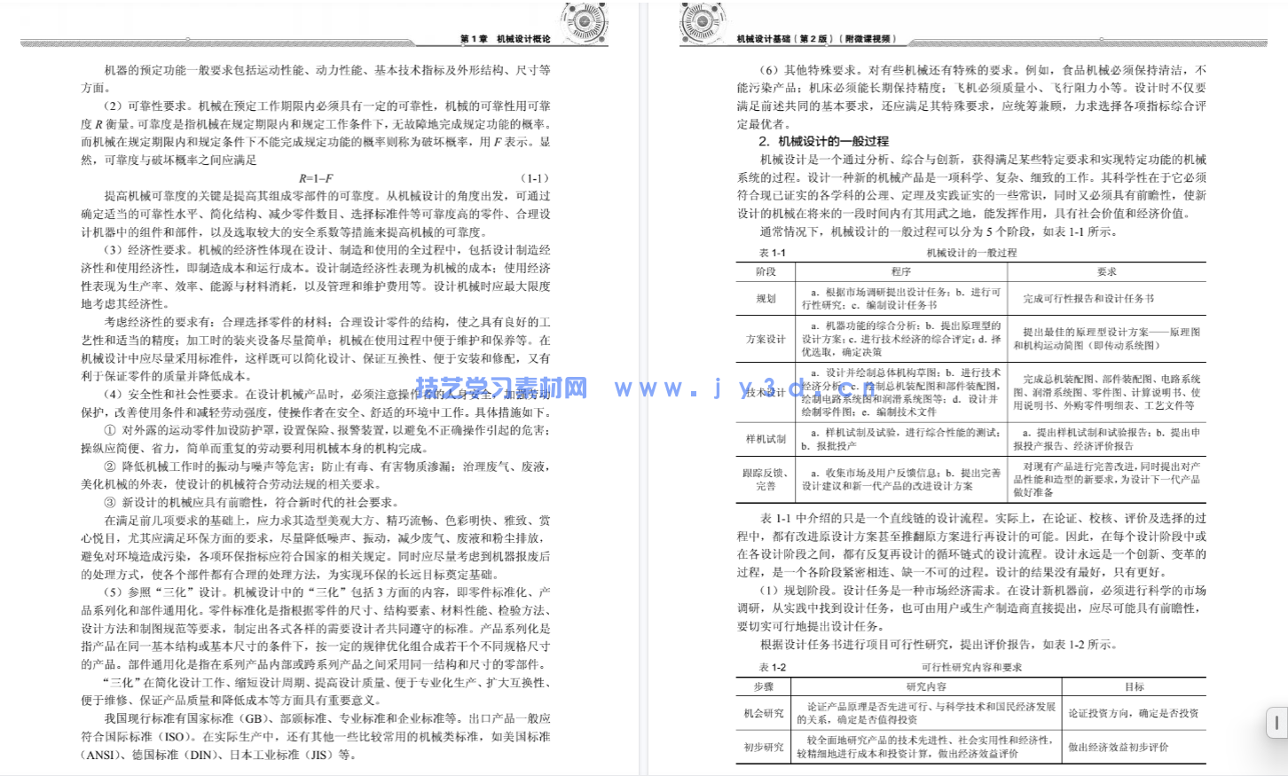机械设计基础(第2版)(附微课视频)(图6) 机械设计基础(第2版)(附微课视频)(图6)
