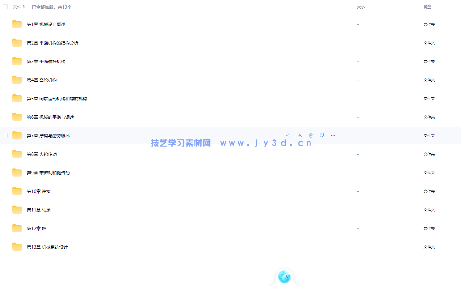 机械设计基础(第2版)(附微课视频)(图8) 机械设计基础(第2版)(附微课视频)(图8)