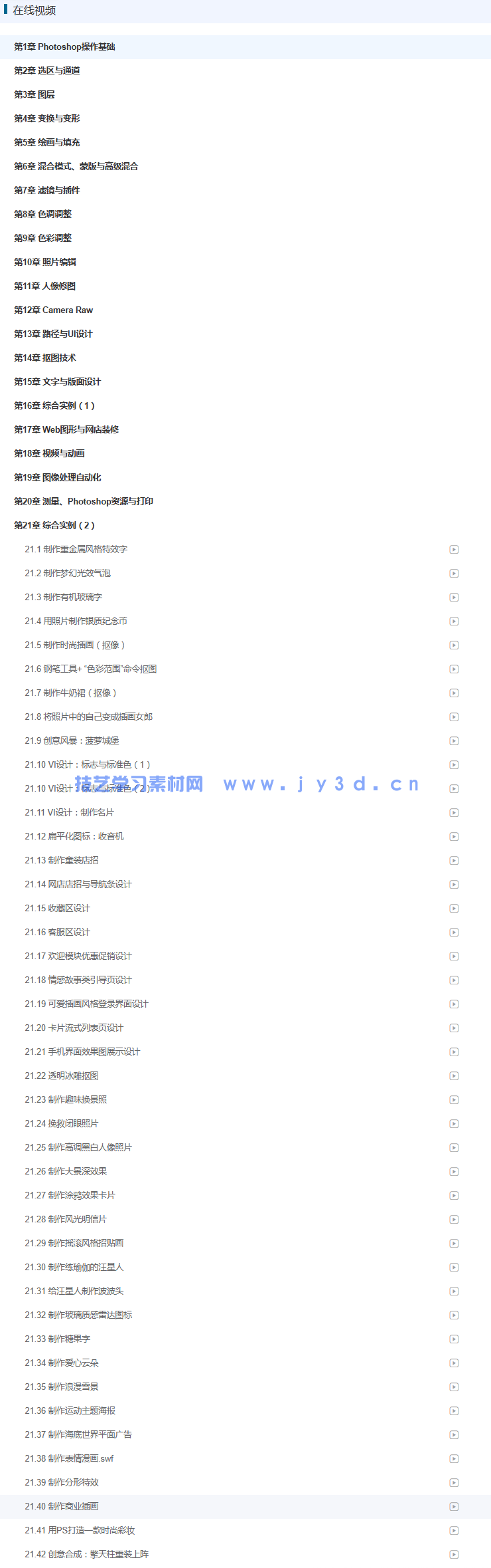 中文版Photoshop 2022完全自学教程(图23)