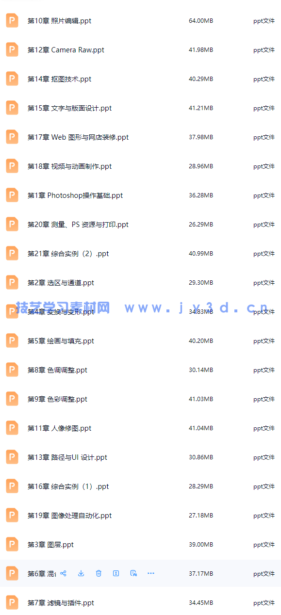 中文版Photoshop 2022完全自学教程(图24)
