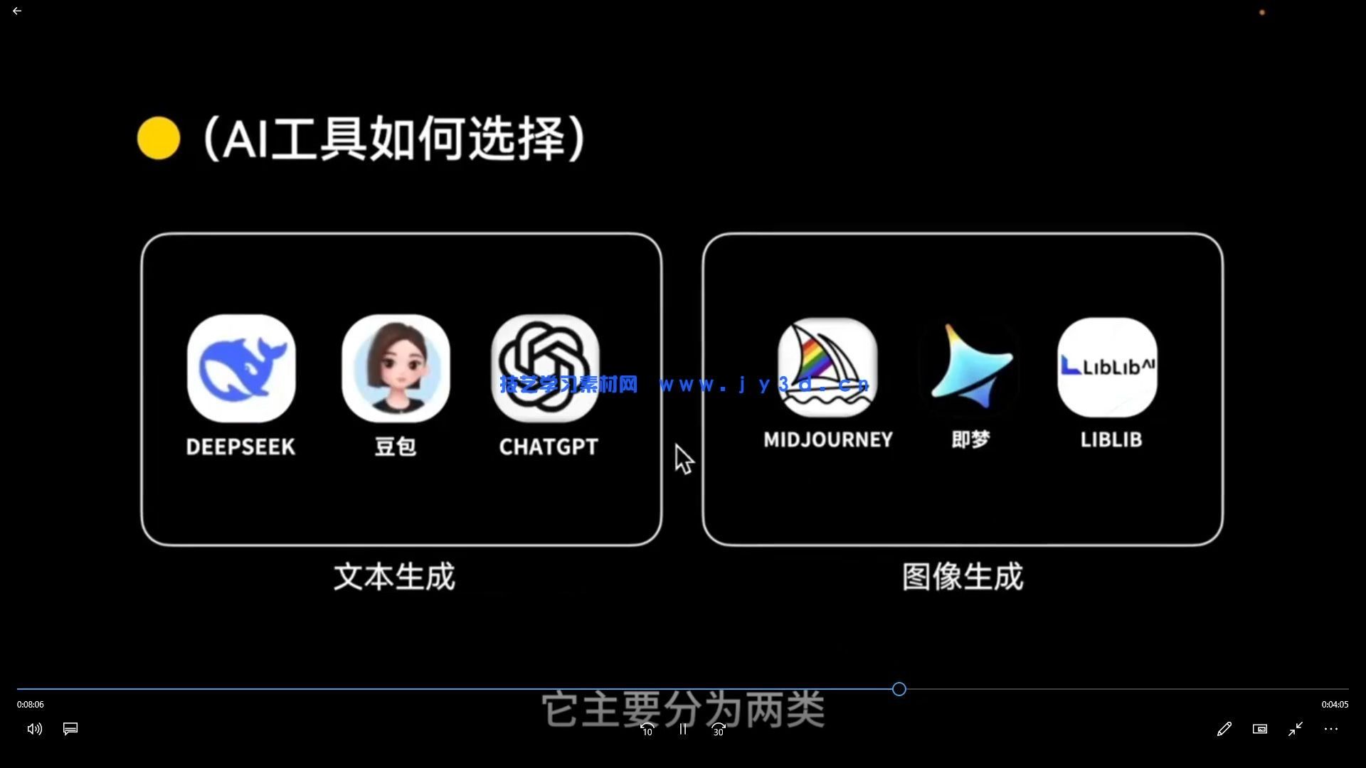 摇醒实验室6小时上手AIGC辅助你的设计工作流2025年(图3)