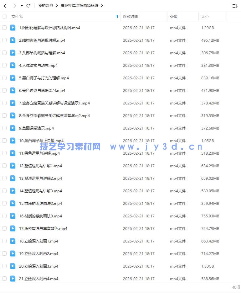 狸花社厚涂插画精品班2025年(图1)