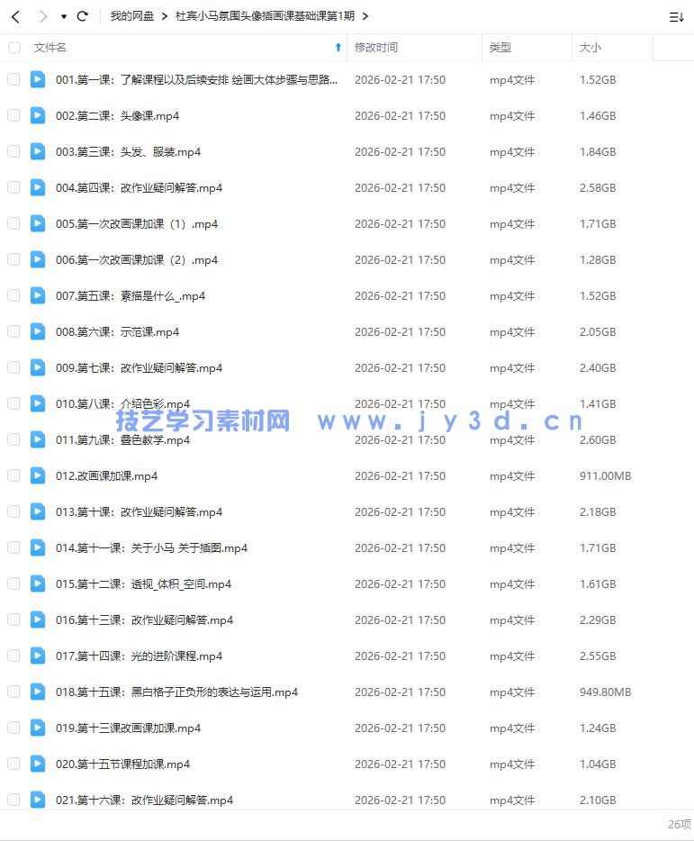 杜宾小马氛围头像插画课基础课第1期2025年(图1)