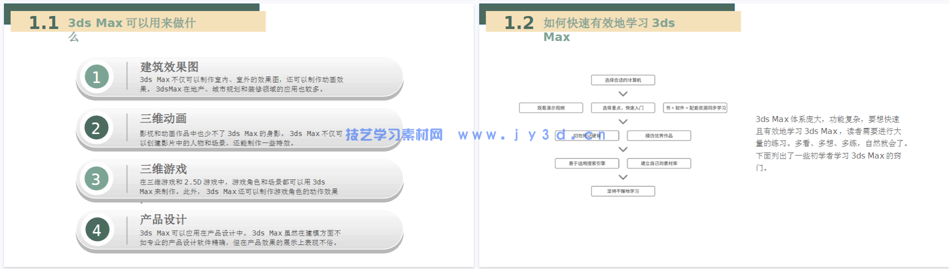 中文版3ds Max 2021完全自学教程(图29)