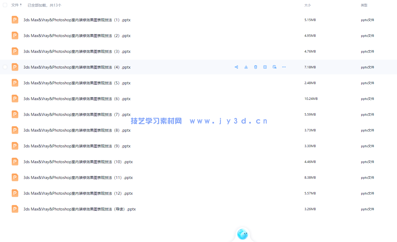 3ds Max&Vray&Photoshop室内装修效果图表现技法(附微课视频)(图3) 3ds Max&Vray&Photoshop室内装修效果图表现技法(附微课视频)(图3)