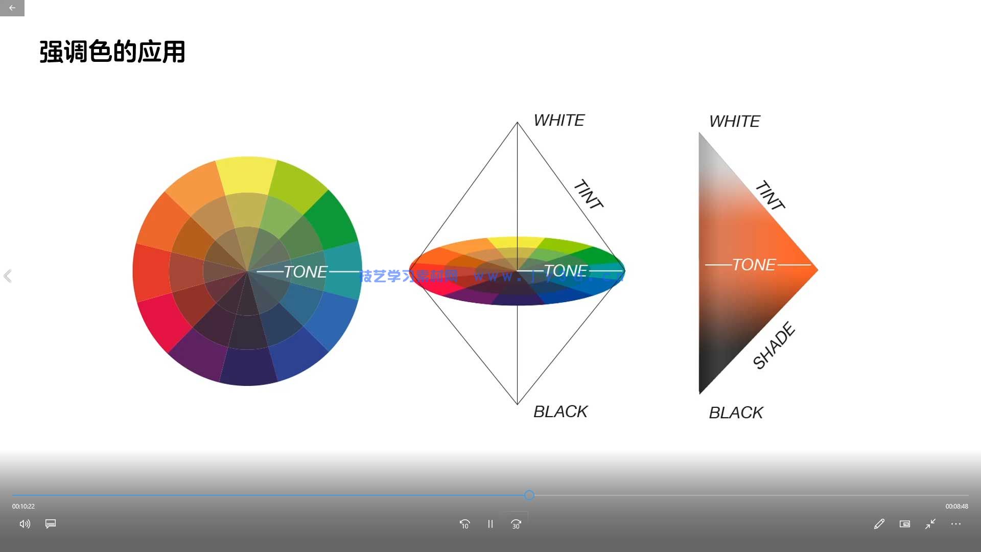 罗耀版式设计原理第1期(图4) 罗耀版式设计原理第1期(图4)
