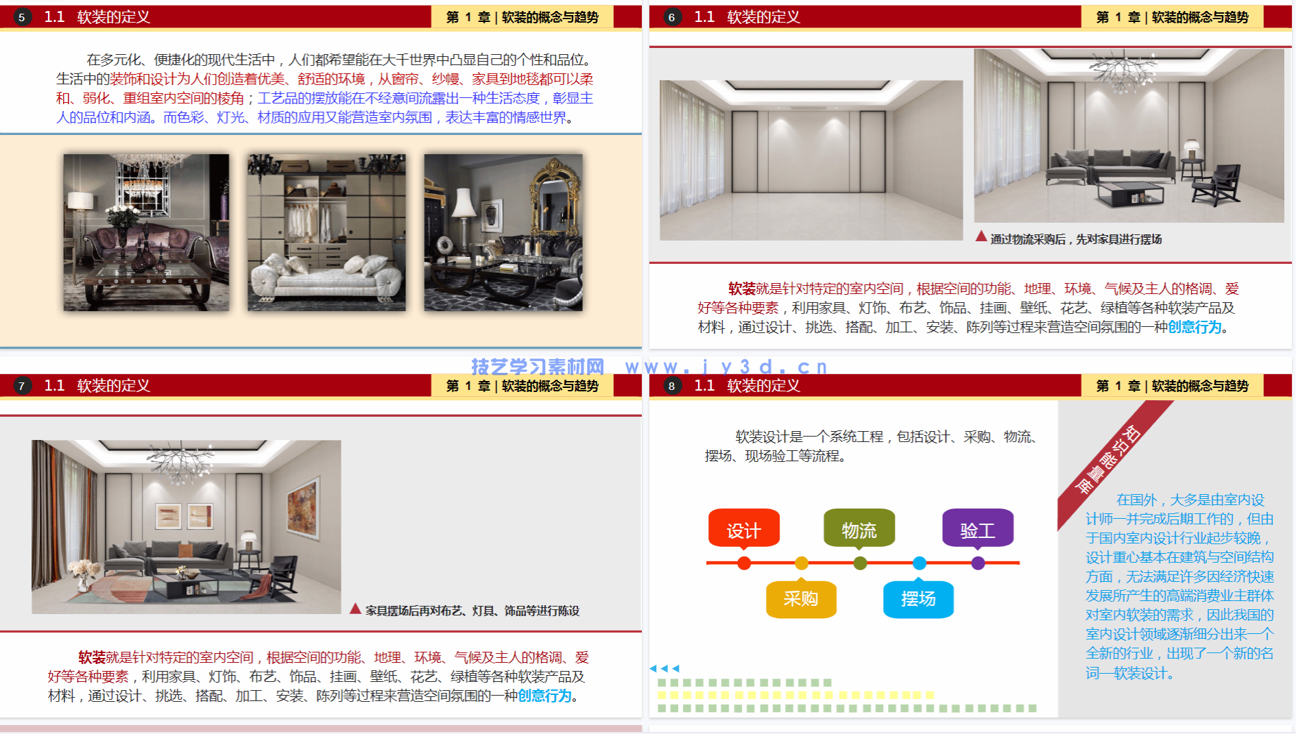 室内软装设计项目教程:居住与公共空间风格 元素 流程 方案设计(第3版)(图11) 室内软装设计项目教程:居住与公共空间风格 元素 流程 方案设计(第3版)(图11)